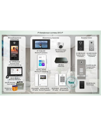 ДМФ-004. IP-домофонные системы BAS-IP. BAS-IP в Санкт-Петербурге
