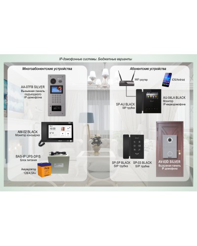 ДМФ-003: IP-домофонные системы BAS-IP. Бюджетные варианты в Санкт-Петербурге