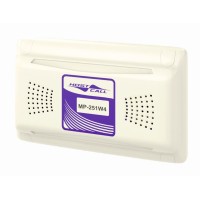 MP-251W4. Преобразователь интерфейсов. Hostcall