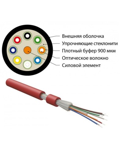 FO-DT-IN-504-4-FRHFLTx-MG. Кабель волоконно-оптический многомодовый. Hyperline в Санкт-Петербурге