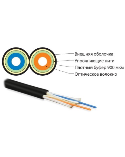 FO-D3-IN-50-2-LSZH-BK. Кабель волоконно-оптический многомодовый. Hyperline в Санкт-Петербурге