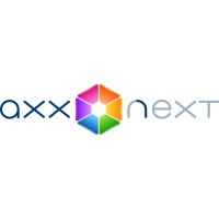 ПО Axxon Next Start 4.0 подключения камеры . Программное обеспечение (опция). ITV