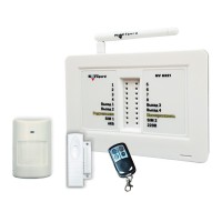 NV 8321 KIT. GSM сигнализация радиоканальная. NAVIgard