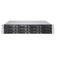 RV-SE2900 Оператор PRO. IP видеосервер 128-канальный. RVi