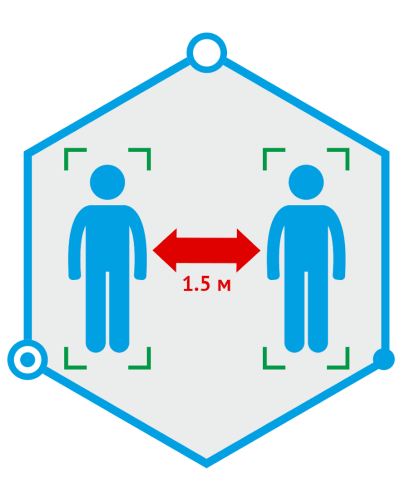 TRASSIR Social Distance Detector. Программное обеспечение для IP систем видеонаблюдения. Trassir в Санкт-Петербурге