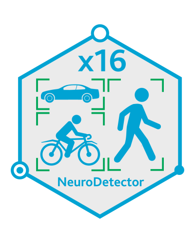 TRASSIR Neuro Detector-16. Программное обеспечение для IP-систем видеонаблюдения. Trassir в Санкт-Петербурге