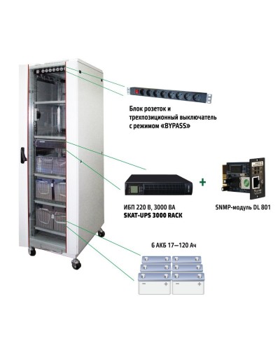 SKAT UPS 3000 SNMP (467). Комплекс бесперебойного питания. Бастион в Санкт-Петербурге