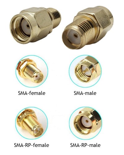 S-A312 (RP-SMA-male - SMA-female). Переходник. Прочие зарубежные в Санкт-Петербурге