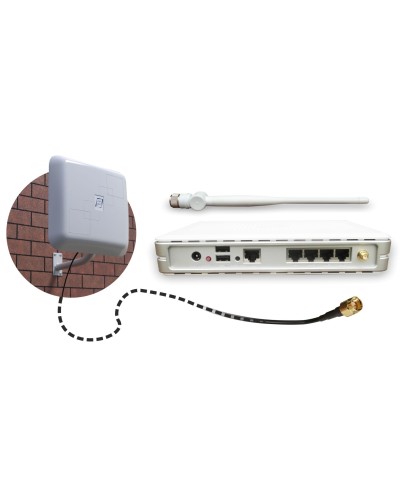 REMO BAS-2301 WiFi. Антенна панельная. РЭМО в Санкт-Петербурге