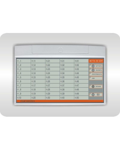 ВЕТТА-50 GSM. Устройство оконечное пультовое. Версет в Санкт-Петербурге