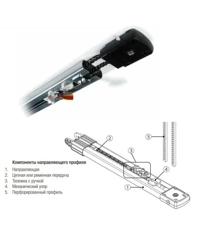 CAME V0683. Профиль направляющий. CAME в Санкт-Петербурге